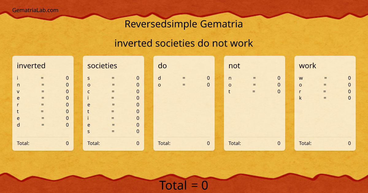 inverted societies do not work in reversedsimple Gematria